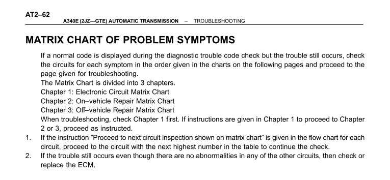 Automatic Transmission Troubleshooting Chart