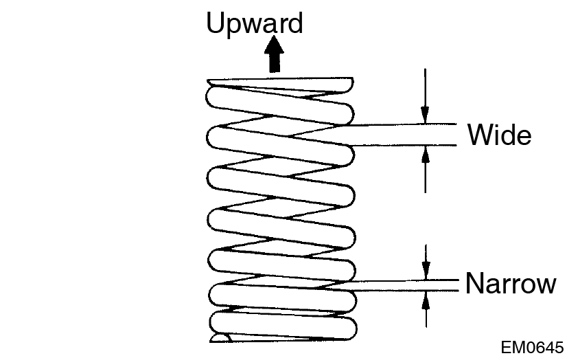 Cylinder head reassembly 2JZGE Engine Toyota Supra A80 / MKIV