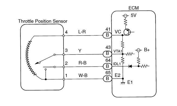 Toyotum Throttle Sensor Wiring Diagram - Complete Wiring Schemas