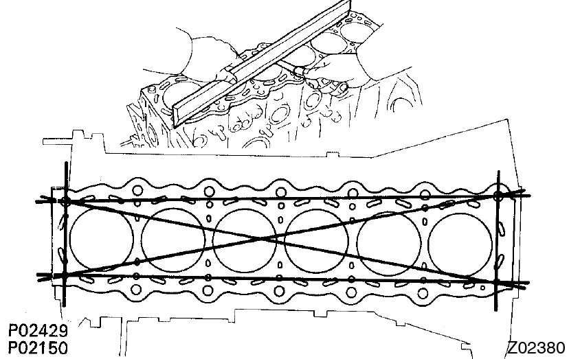 Toyota Supra JZA80 / 2JZGE Engine / Cylinder block inspection